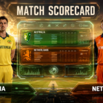 Australian Men's Cricket Team Vs Netherlands Cricket Team Match Scorecard