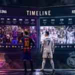 FC Barcelona Vs Real Madrid Timeline