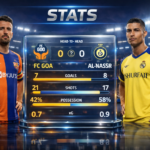 FC Goa Vs Al-Nassr Stats