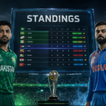 Pakistan National Cricket Team Vs India National Cricket Team Standings
