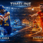 Sri Lanka National Cricket Team Vs Zimbabwe National Cricket Team Timeline
