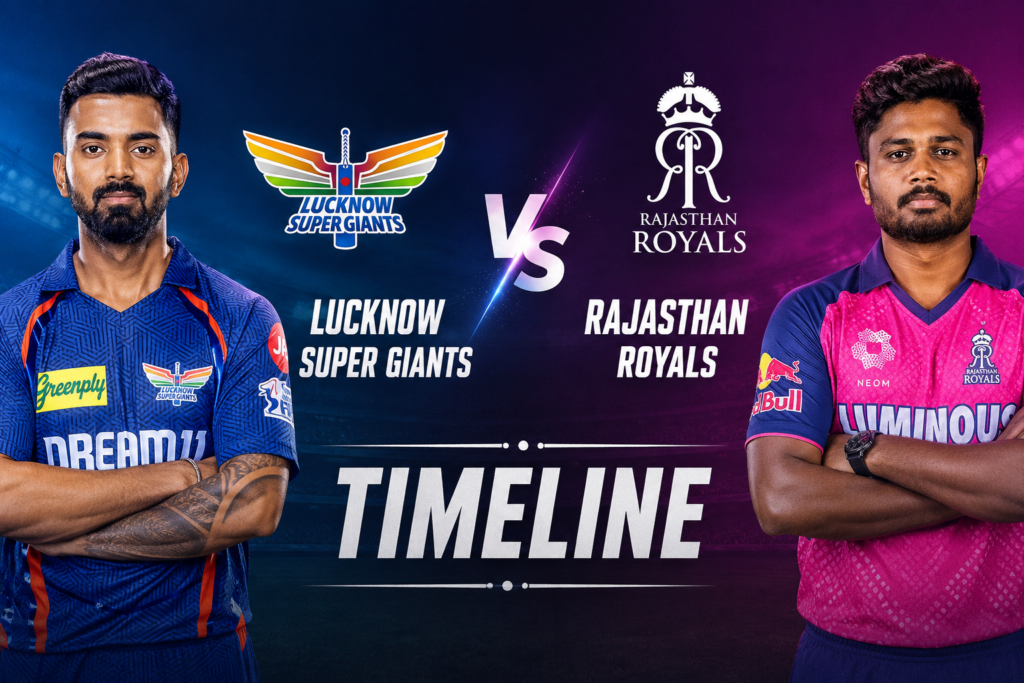Lucknow Super Giants Vs Rajasthan Royals Timeline