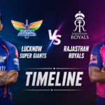Lucknow Super Giants Vs Rajasthan Royals Timeline