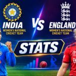 India Women's National Cricket Team Vs England Women's National Cricket Team Stats
