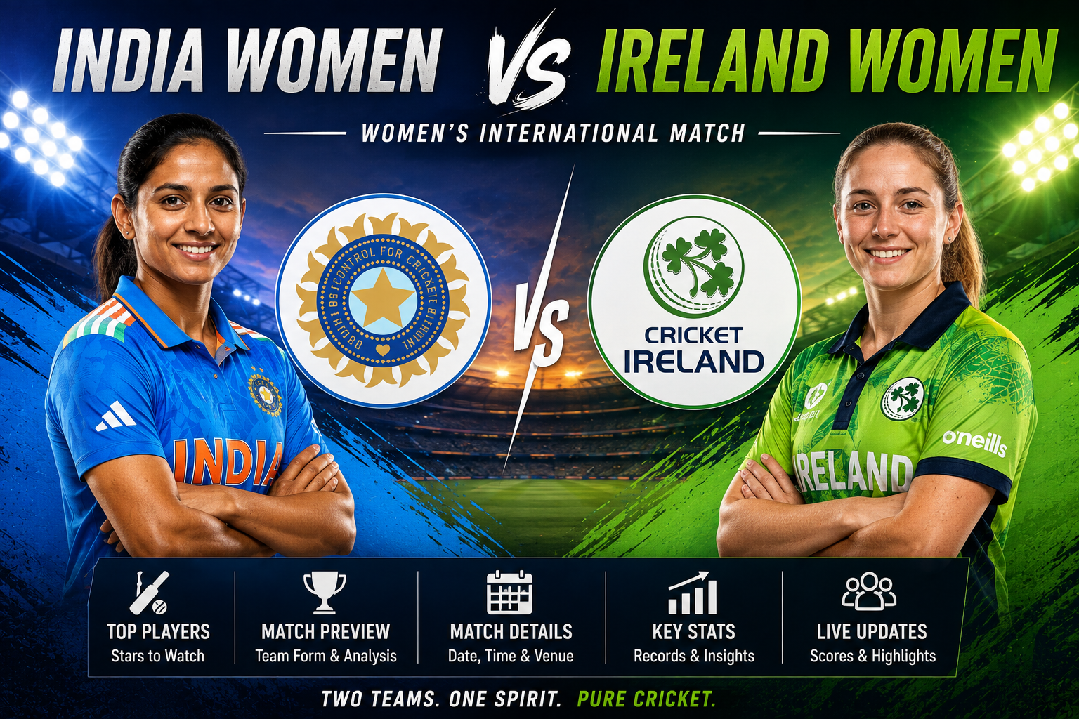 India Women vs Ireland Women Cricket Scorecard