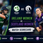 Ireland Women vs Scotland Women Match Scorecard