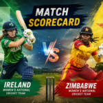 Ireland Women vs Zimbabwe Women Match Scorecard