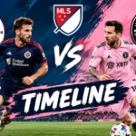 New England Revolution Vs Inter Miami Timeline
